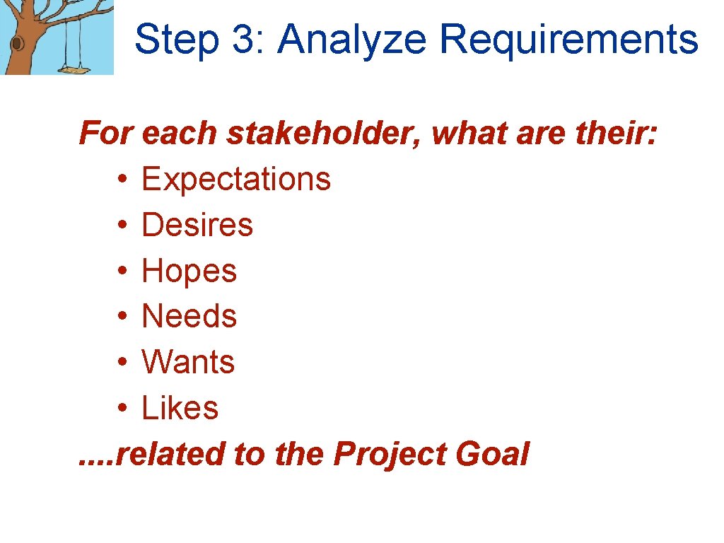 Step 3: Analyze Requirements For each stakeholder, what are their: • Expectations • Desires