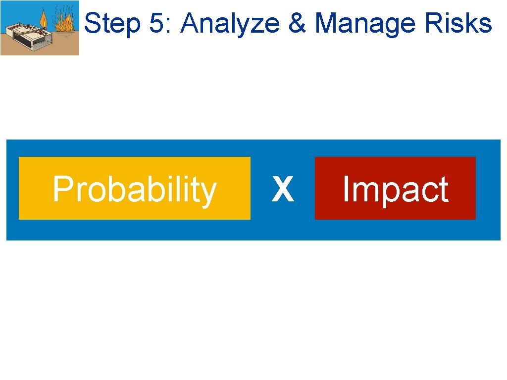 Step 5: Analyze & Manage Risks Probability X Impact 