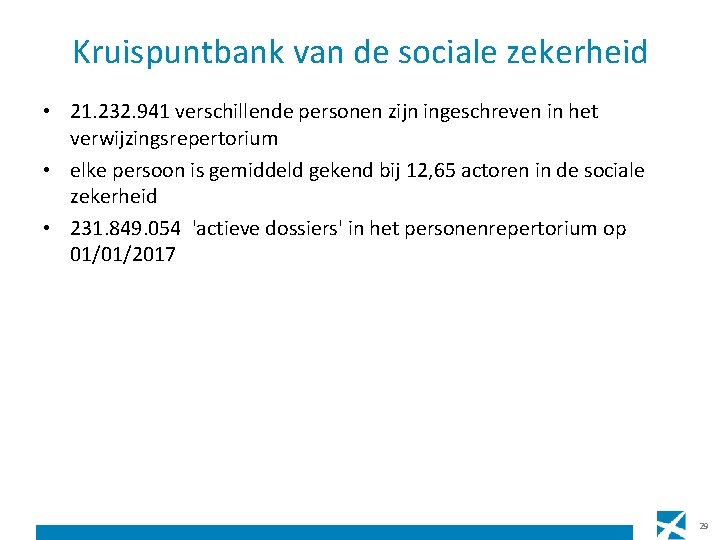 Kruispuntbank van de sociale zekerheid • 21. 232. 941 verschillende personen zijn ingeschreven in