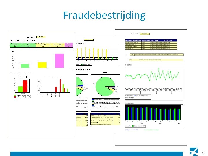 Fraudebestrijding 76 