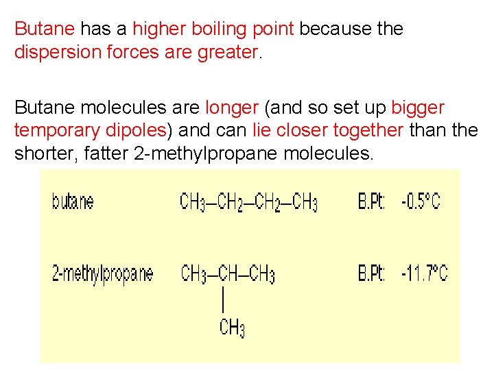 Butane has a higher boiling point because the dispersion forces are greater. Butane molecules Butane has a higher boiling point because the dispersion forces are greater. Butane molecules
