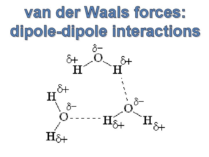 van der Waals forces: dipole-dipole interactions van der Waals forces: dipole-dipole interactions