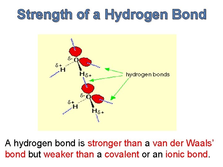 Strength of a Hydrogen Bond A hydrogen bond is stronger than a van der Strength of a Hydrogen Bond A hydrogen bond is stronger than a van der