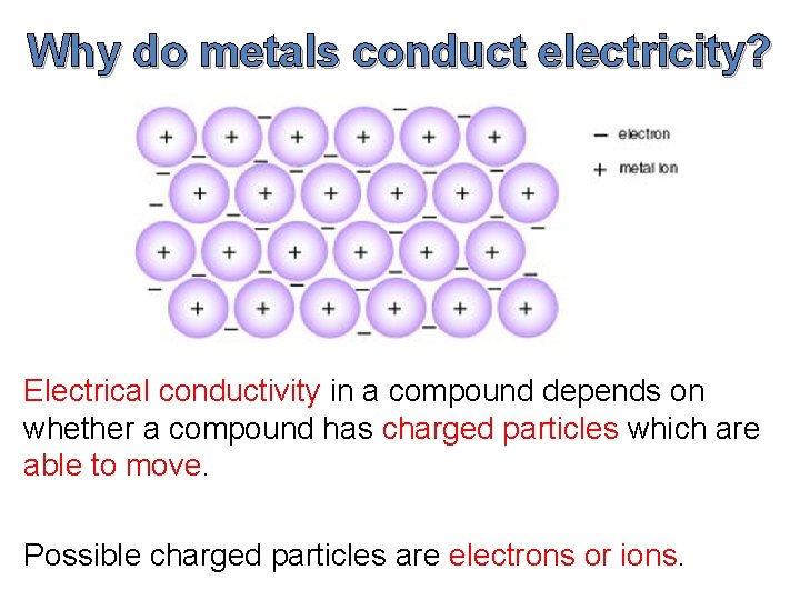 Why do metals conduct electricity? Electrical conductivity in a compound depends on whether a Why do metals conduct electricity? Electrical conductivity in a compound depends on whether a