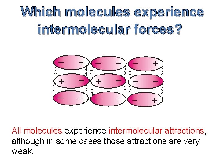 Which molecules experience intermolecular forces? All molecules experience intermolecular attractions, although in some cases Which molecules experience intermolecular forces? All molecules experience intermolecular attractions, although in some cases