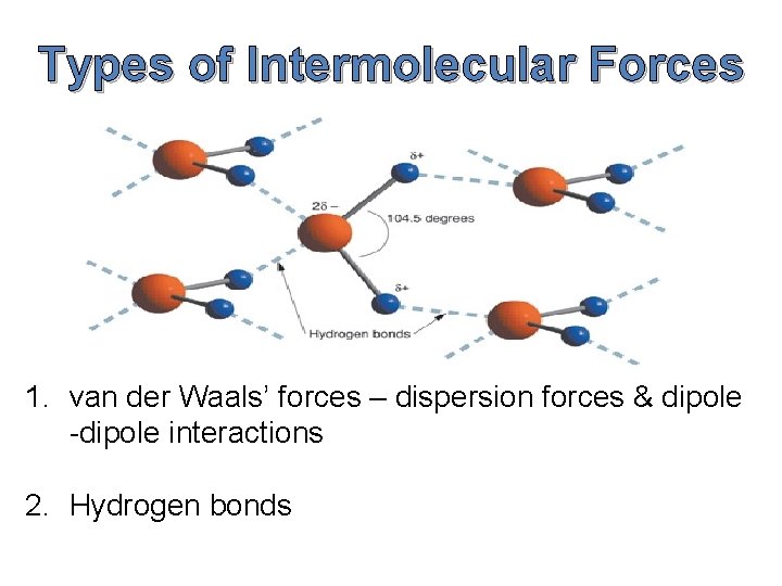 Types of Intermolecular Forces 1. van der Waals’ forces – dispersion forces & dipole Types of Intermolecular Forces 1. van der Waals’ forces – dispersion forces & dipole