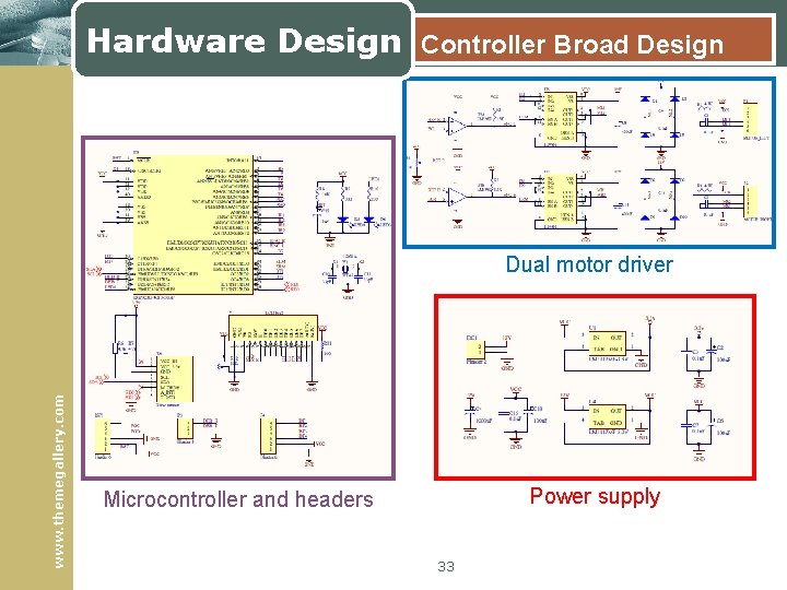 Hardware Design Controller Broad Design www. themegallery. com Dual motor driver Power supply Microcontroller