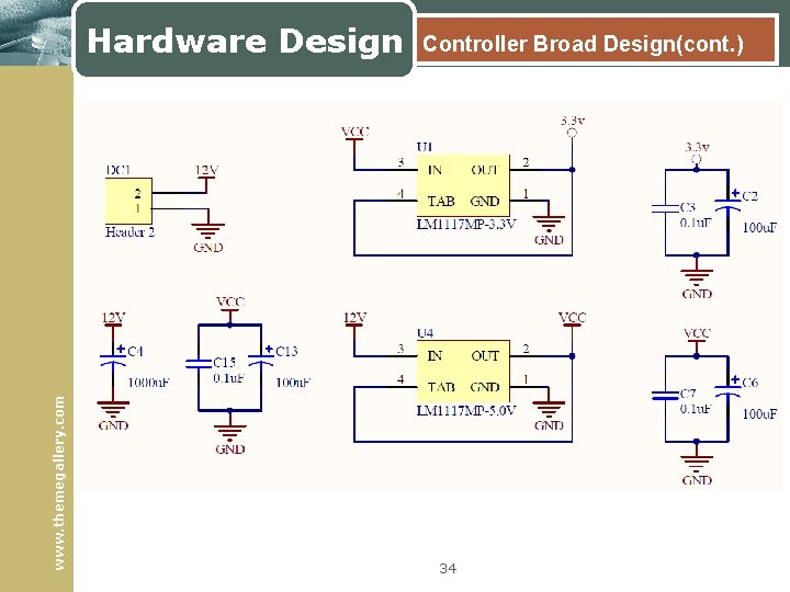 www. themegallery. com Hardware Design Controller Broad Design(cont. ) 34 