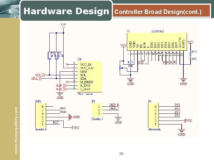 www. themegallery. com Hardware Design Controller Broad Design(cont. ) 36 