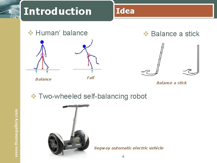 Introduction Idea v Human’ balance Balance v Balance a stick Fall Balance a stick
