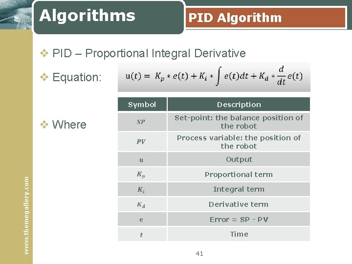 Algorithms PID Algorithm v PID – Proportional Integral Derivative v Equation: Symbol v Where