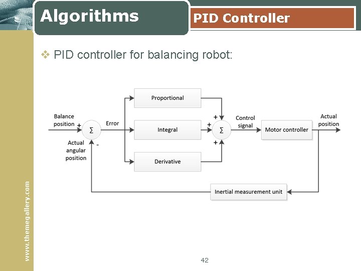 Algorithms PID Controller www. themegallery. com v PID controller for balancing robot: 42 