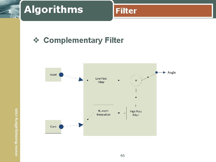 Algorithms Filter www. themegallery. com v Complementary Filter 46 