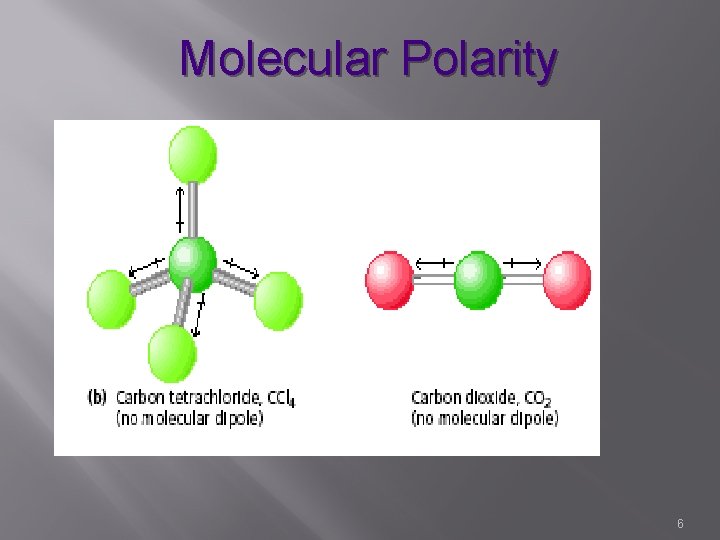 Molecular Polarity 6 