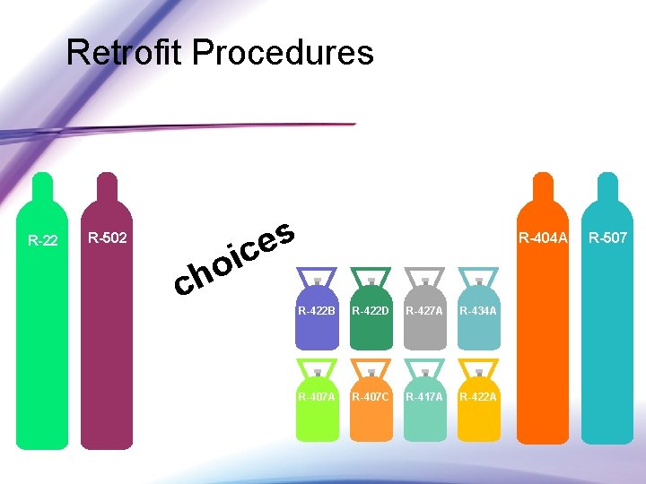 Retrofit Procedures R-22 R-502 es R-404 A ch c i o R-422 B R-422