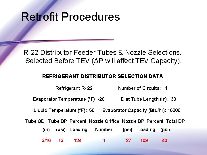 Retrofit Procedures R-22 Distributor Feeder Tubes & Nozzle Selections. Selected Before TEV (ΔP will