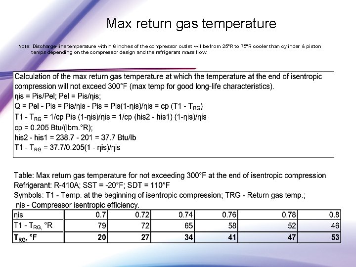 Max return gas temperature Note: Discharge-line temperature within 6 inches of the compressor outlet