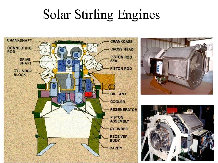 Solar Stirling Engines 