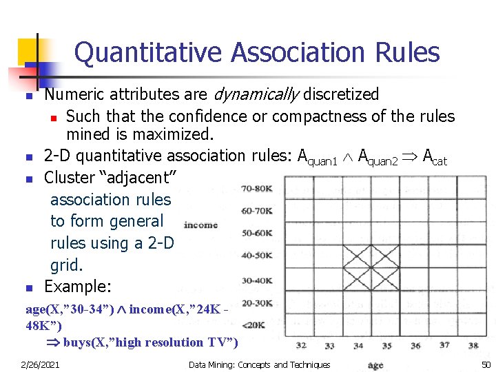 Quantitative Association Rules n n Numeric attributes are dynamically discretized n Such that the