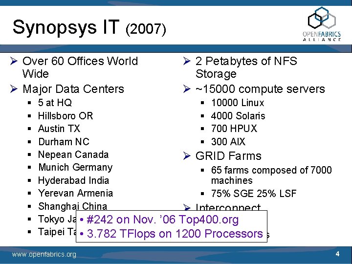 Synopsys IT (2007) Ø Over 60 Offices World Wide Ø Major Data Centers §