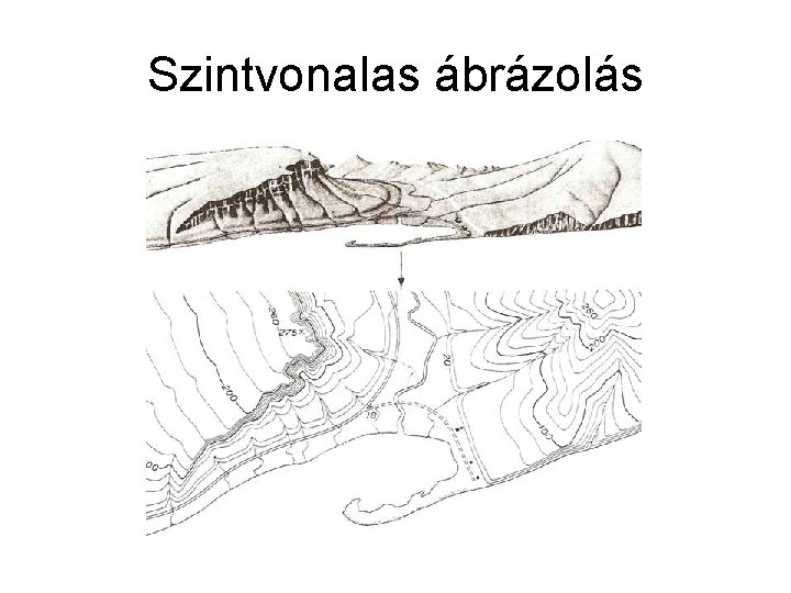 Szintvonalas ábrázolás Szintvonalas ábrázolás