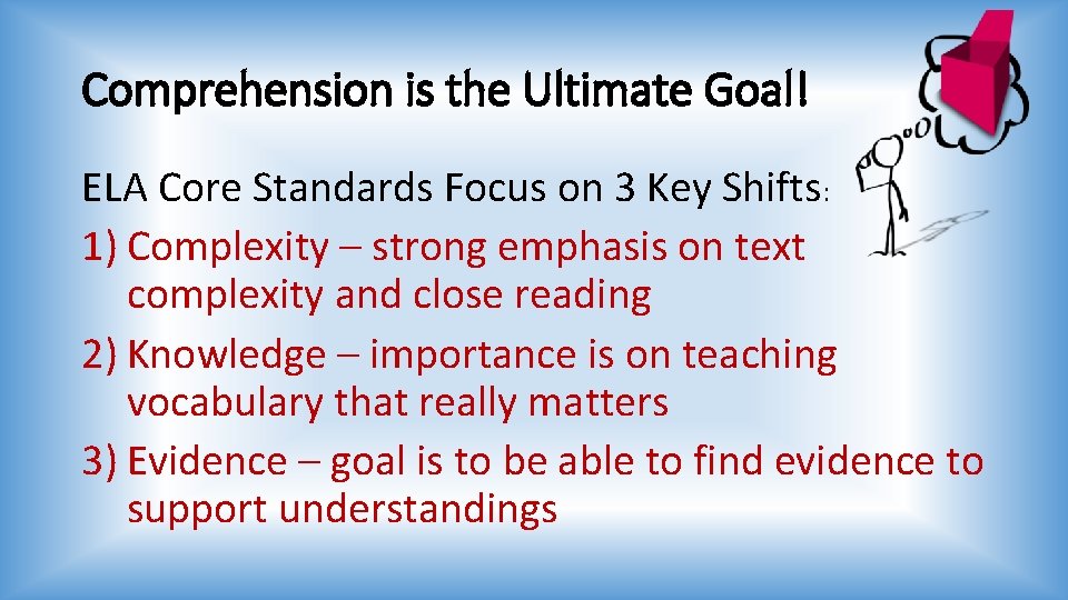 Comprehension is the Ultimate Goal! ELA Core Standards Focus on 3 Key Shifts: 1)