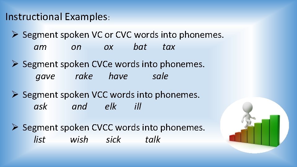 Instructional Examples: Ø Segment spoken VC or CVC words into phonemes. am on ox