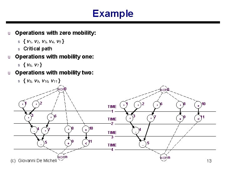 Example u Operations with zero mobility: s s { v 1, v 2, v