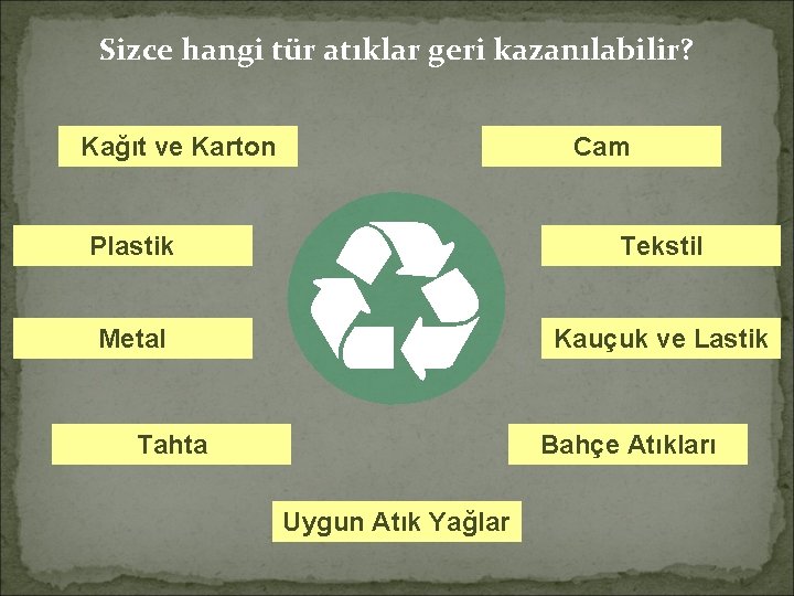Sizce hangi tür atıklar geri kazanılabilir? Kağıt ve Karton Cam Plastik Tekstil Metal Kauçuk