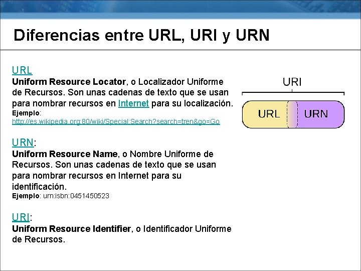 Diferencias entre URL, URI y URN URL Uniform Resource Locator, o Localizador Uniforme de