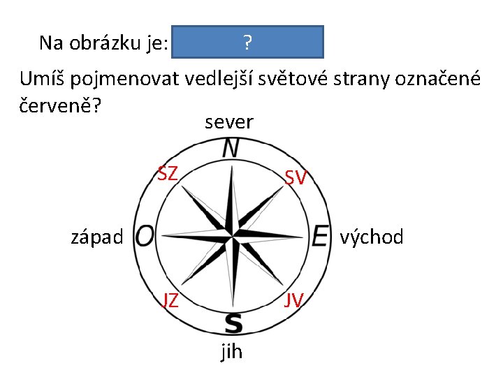 Na obrázku je: směrová? růžice Umíš pojmenovat vedlejší světové strany označené červeně? sever SZ