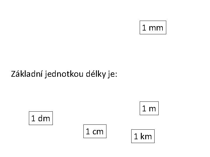 1 mm Základní jednotkou délky je: 1 m 1 dm 1 cm 1 km