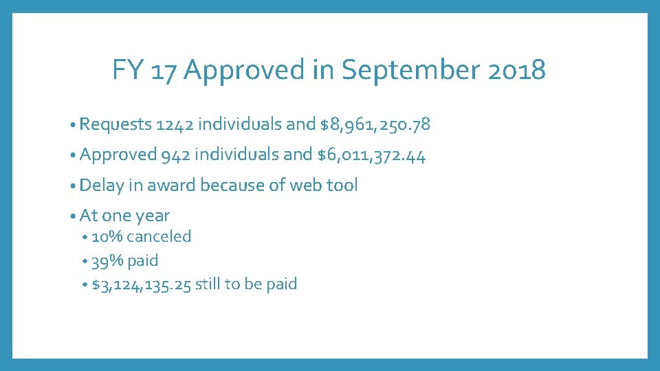 FY 17 Approved in September 2018 • Requests 1242 individuals and $8, 961, 250.