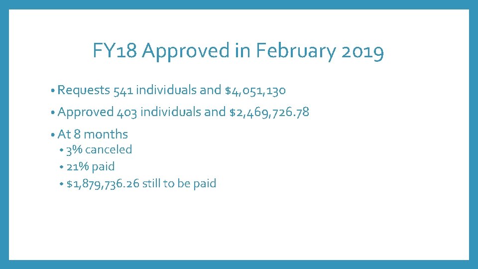 FY 18 Approved in February 2019 • Requests 541 individuals and $4, 051, 130