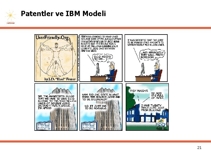 Patentler ve IBM Modeli 21 