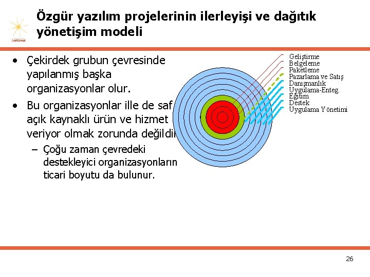 Özgür yazılım projelerinin ilerleyişi ve dağıtık yönetişim modeli • Çekirdek grubun çevresinde yapılanmış başka