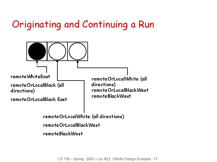 Originating and Continuing a Run remote. White. East remote. Or. Local. Black (all directions)