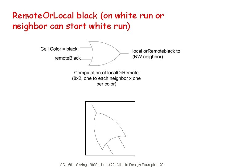 Remote. Or. Local black (on white run or neighbor can start white run) CS