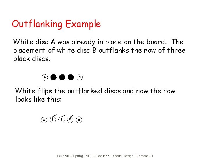 Outflanking Example White disc A was already in place on the board. The placement