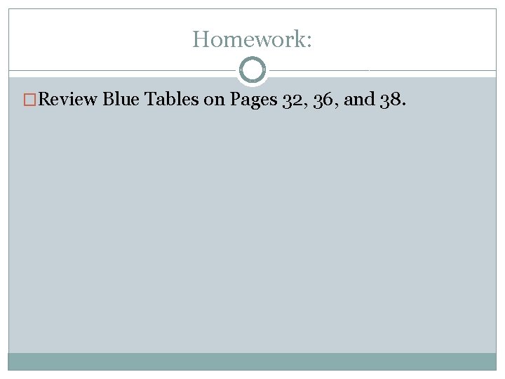 Homework: �Review Blue Tables on Pages 32, 36, and 38. 
