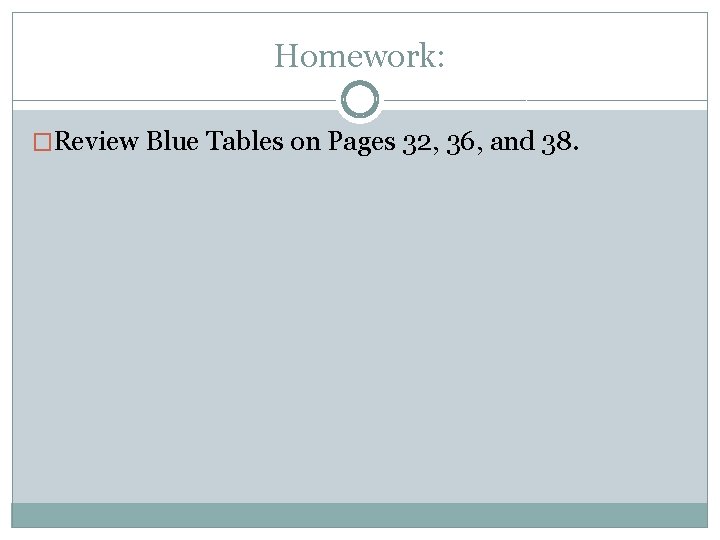 Homework: �Review Blue Tables on Pages 32, 36, and 38. 