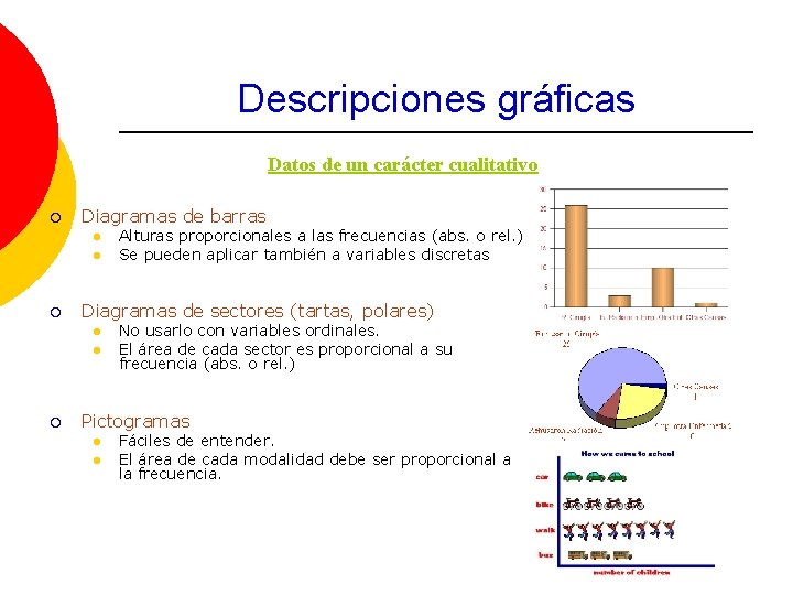 Descripciones gráficas Datos de un carácter cualitativo ¡ Diagramas de barras l l ¡