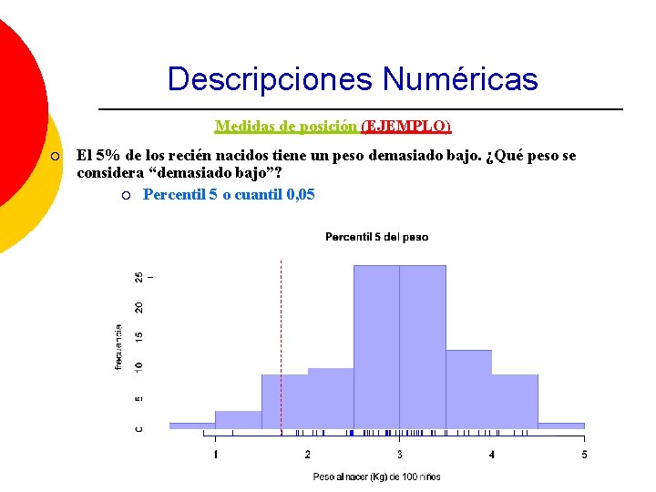 Descripciones Numéricas Medidas de posición (EJEMPLO) ¡ El 5% de los recién nacidos tiene