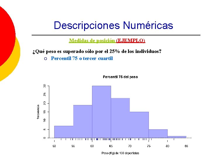 Descripciones Numéricas Medidas de posición (EJEMPLO) ¿Qué peso es superado sólo por el 25%