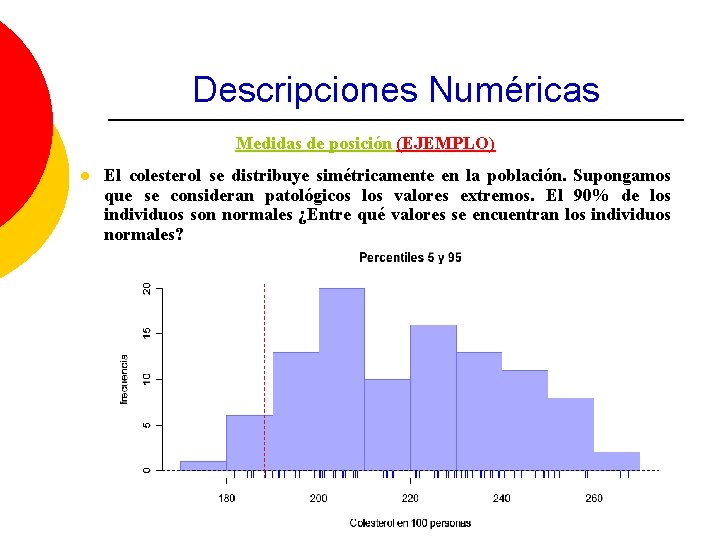 Descripciones Numéricas Medidas de posición (EJEMPLO) l El colesterol se distribuye simétricamente en la
