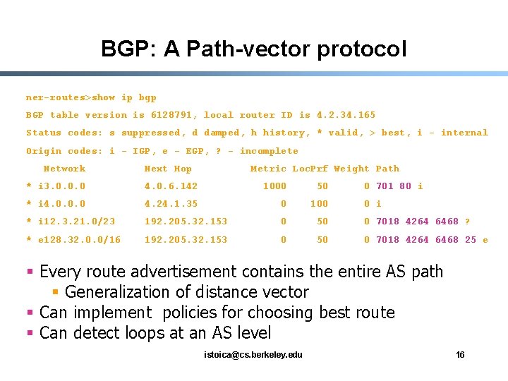 BGP: A Path-vector protocol ner-routes>show ip bgp BGP table version is 6128791, local router