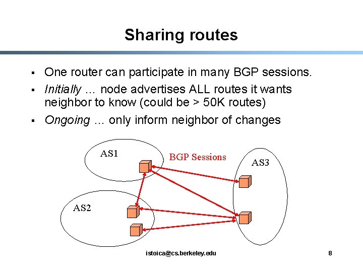 Sharing routes § § § One router can participate in many BGP sessions. Initially