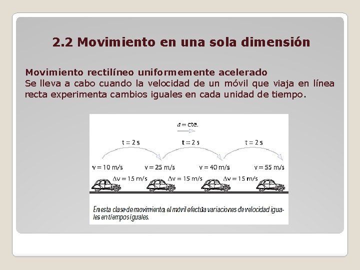 2. 2 Movimiento en una sola dimensión Movimiento rectilíneo uniformemente acelerado Se lleva a