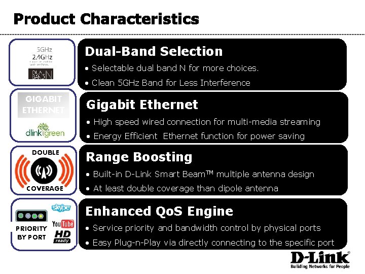 Dual-Band Selection • Selectable dual band N for more choices. • Clean 5 GHz