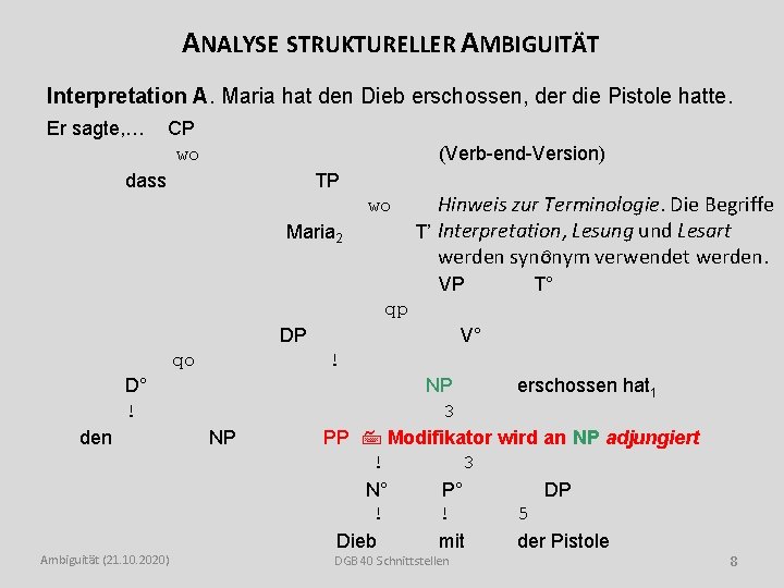 ANALYSE STRUKTURELLER AMBIGUITÄT Interpretation A. Maria hat den Dieb erschossen, der die Pistole hatte.